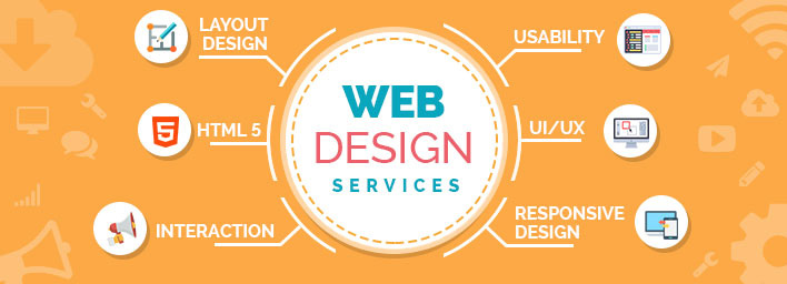 Website Design Services Brisbane, CA