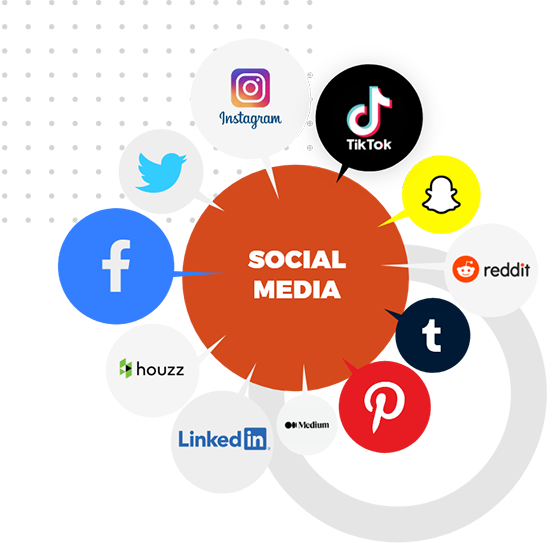 #1 Social Media Management Services, Marketing & Optimization Agency in Brisbane, CA