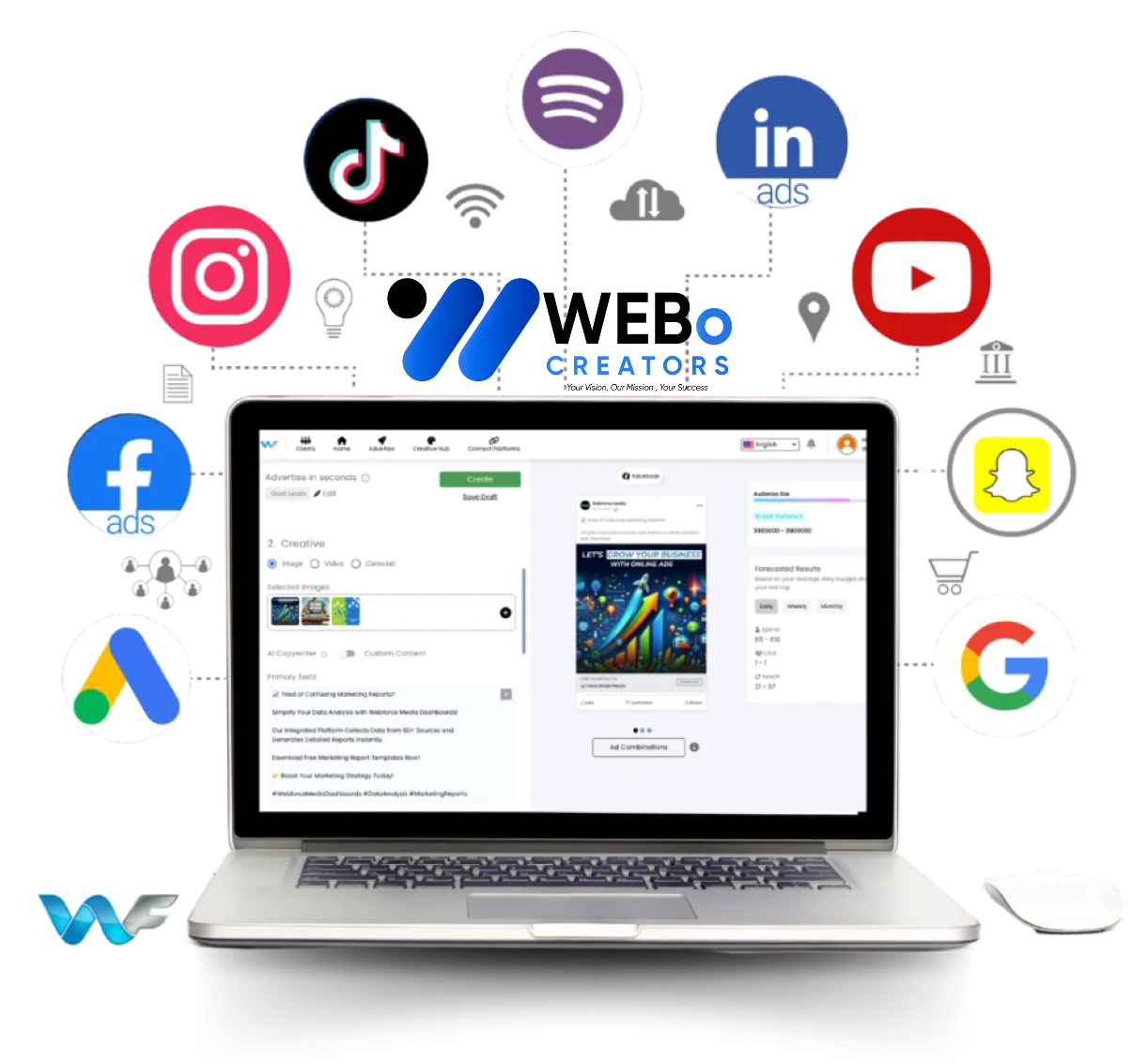 Google Ads % Facebook Ads and Social Media Marketing Services in Brisbane, CA