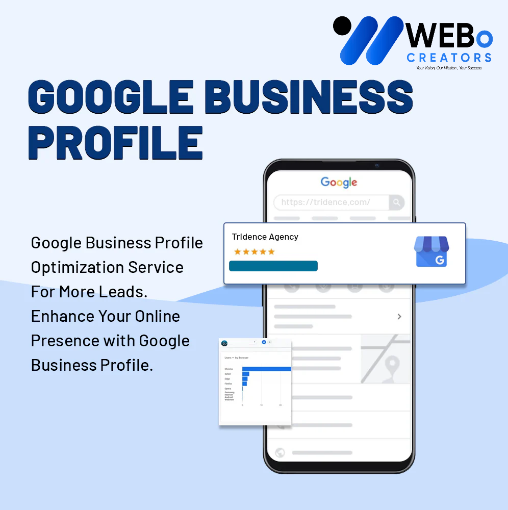 Yelp map listing services in Brisbane, CA to create business listings and improve local customer discovery