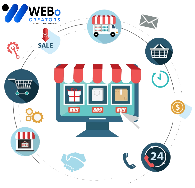 E-commerce marketing Agency in Brisbane, CA | Online store sales boost and digital support