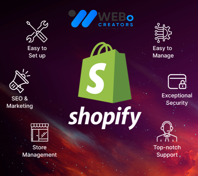Shopify Marketing Experts to grow your Traffic, Sales & E-commerce Store in Brisbane, CA